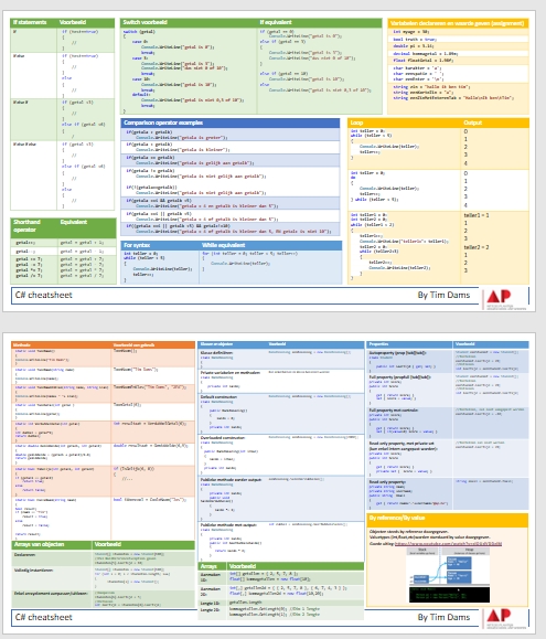 Cheat sheet preview